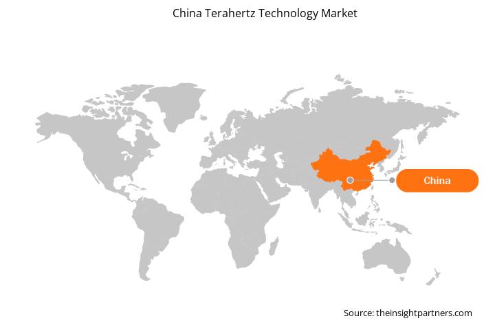 china-terahertz-technology-market-global-geography