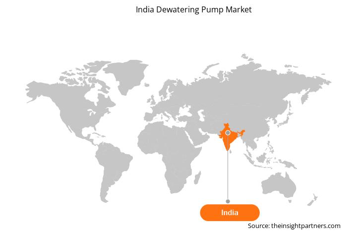 india-dewatering-pump-market-global-geography
