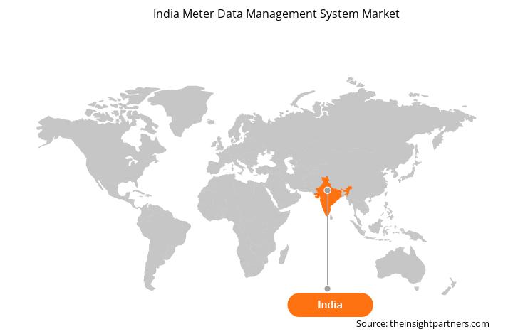 Sistema de gestión de datos de India Meter, mercado y geografía global