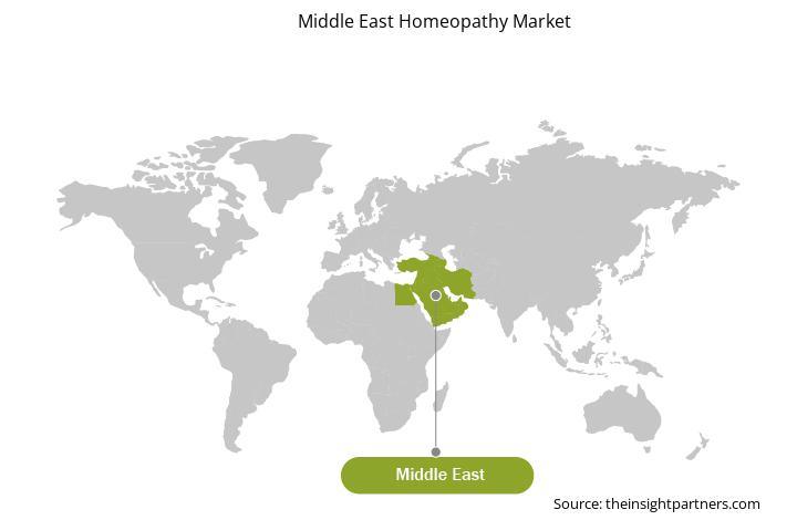 middle-east-homeopathy-market-global-geography