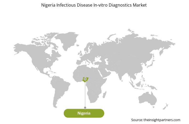 nigeria-infectious-disease-in-vitro-diagnostics-market-global-geography