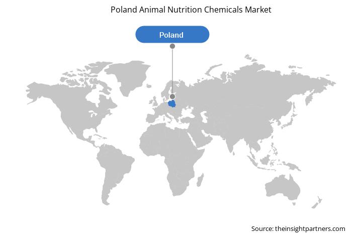 poland-animal-nutrition-chemicals-market-global-geography