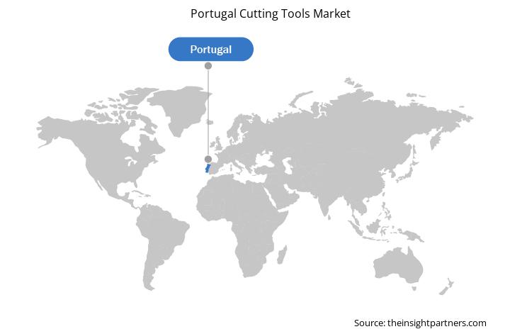 portugal-cutting-tools-market-global-geography