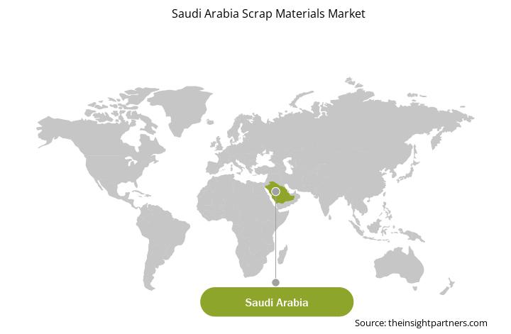 saudi-arabia-scrap-materials-market-global-geography
