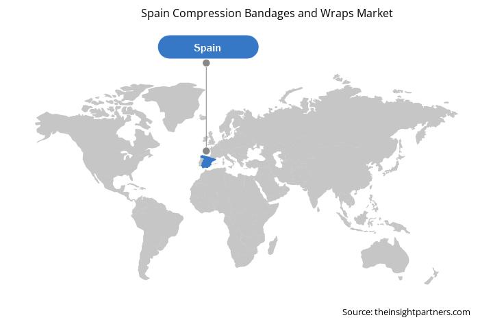 spain-compression-bandages-and-wraps-market-global-geography