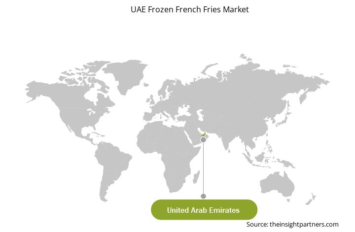 uae-frozen-french-fries-market-global-geography