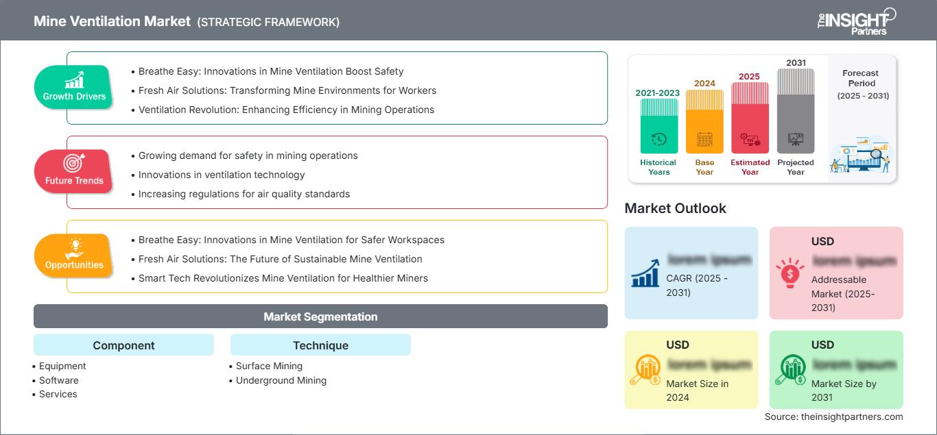 mine-ventilation-market