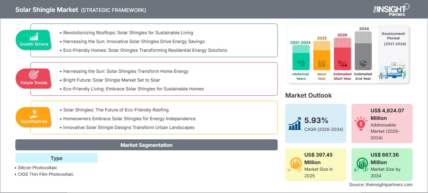solar-shingle-market