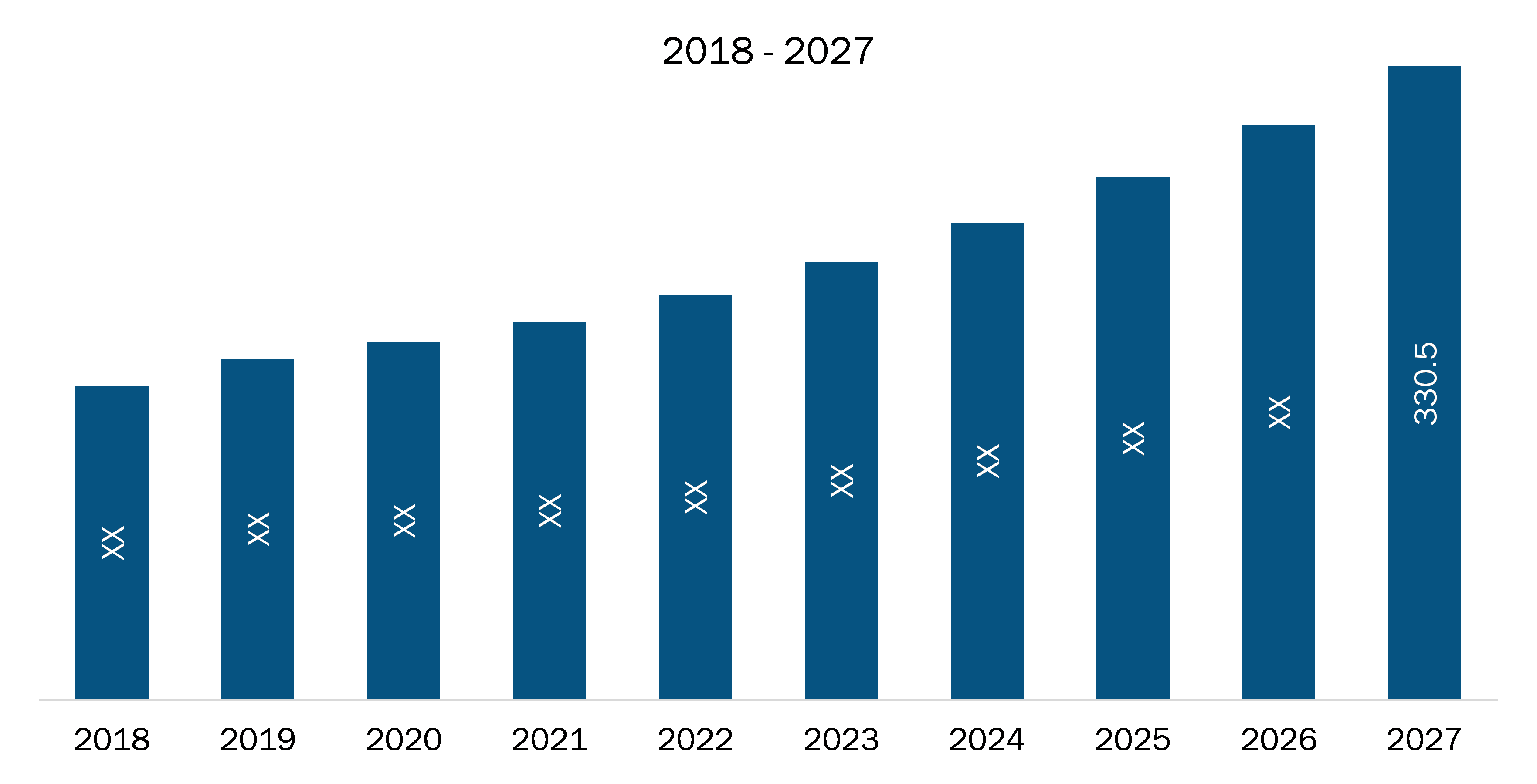 Germany Active Noise and Vibration Control System Market Revenue and Forecasts to 2027 (US$ Mn)