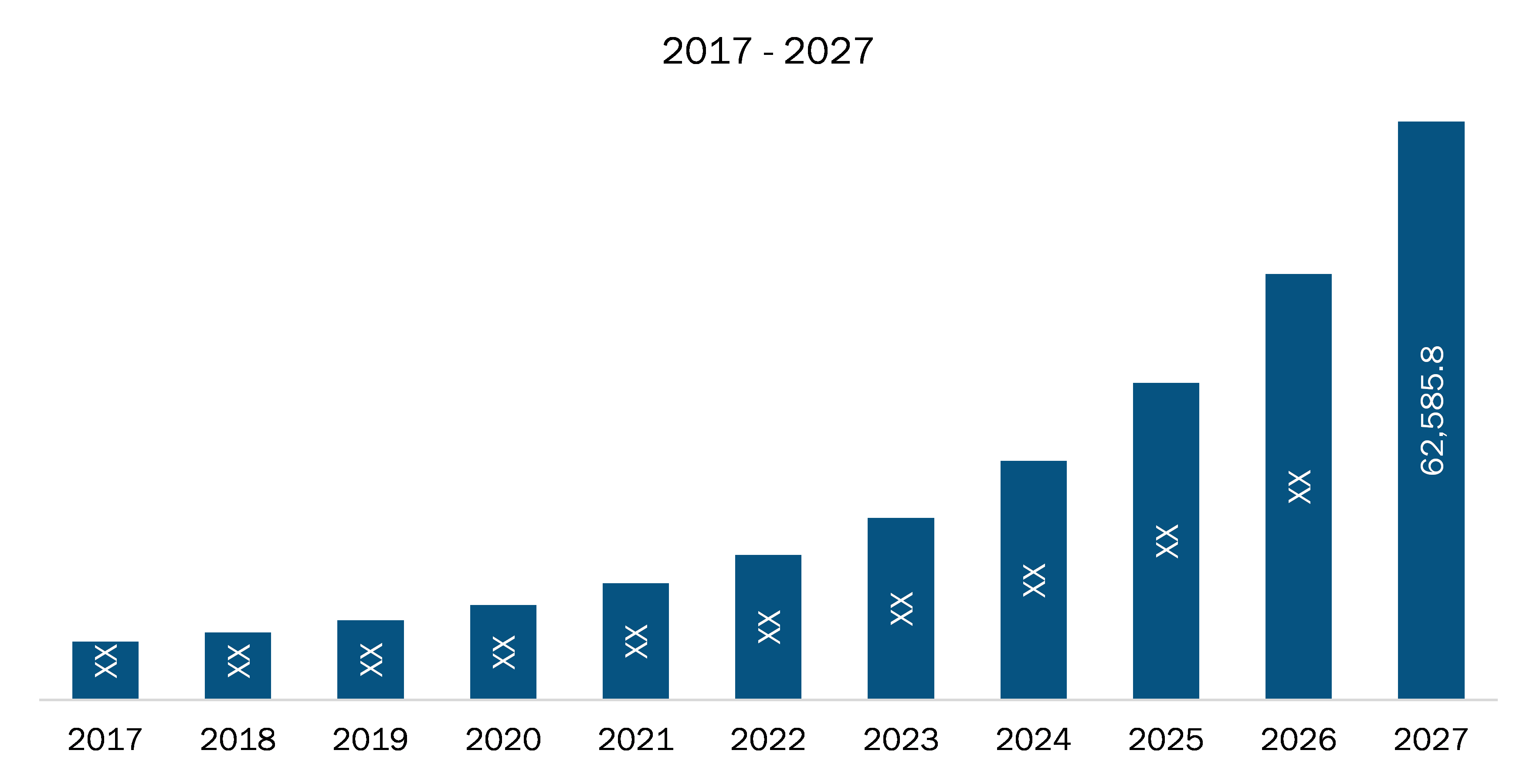 Europe Silicon Anode Battery Market