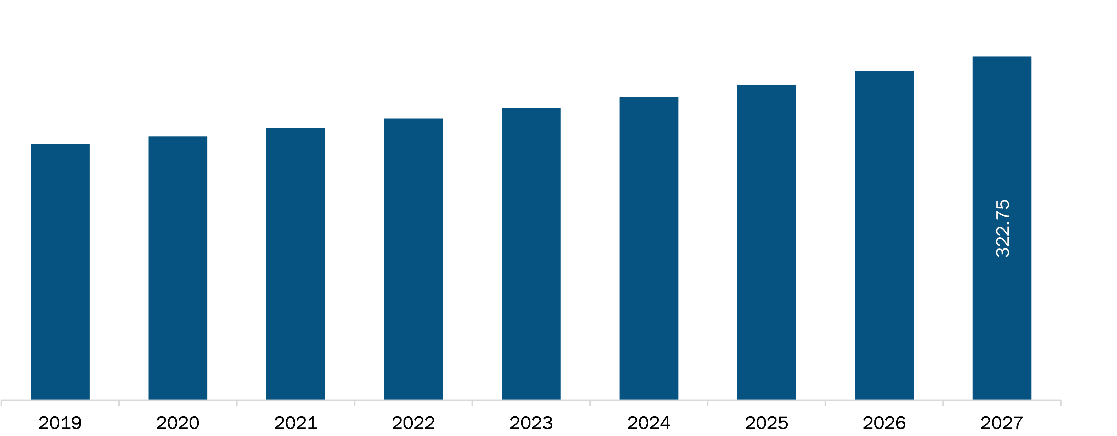 microplate reader market