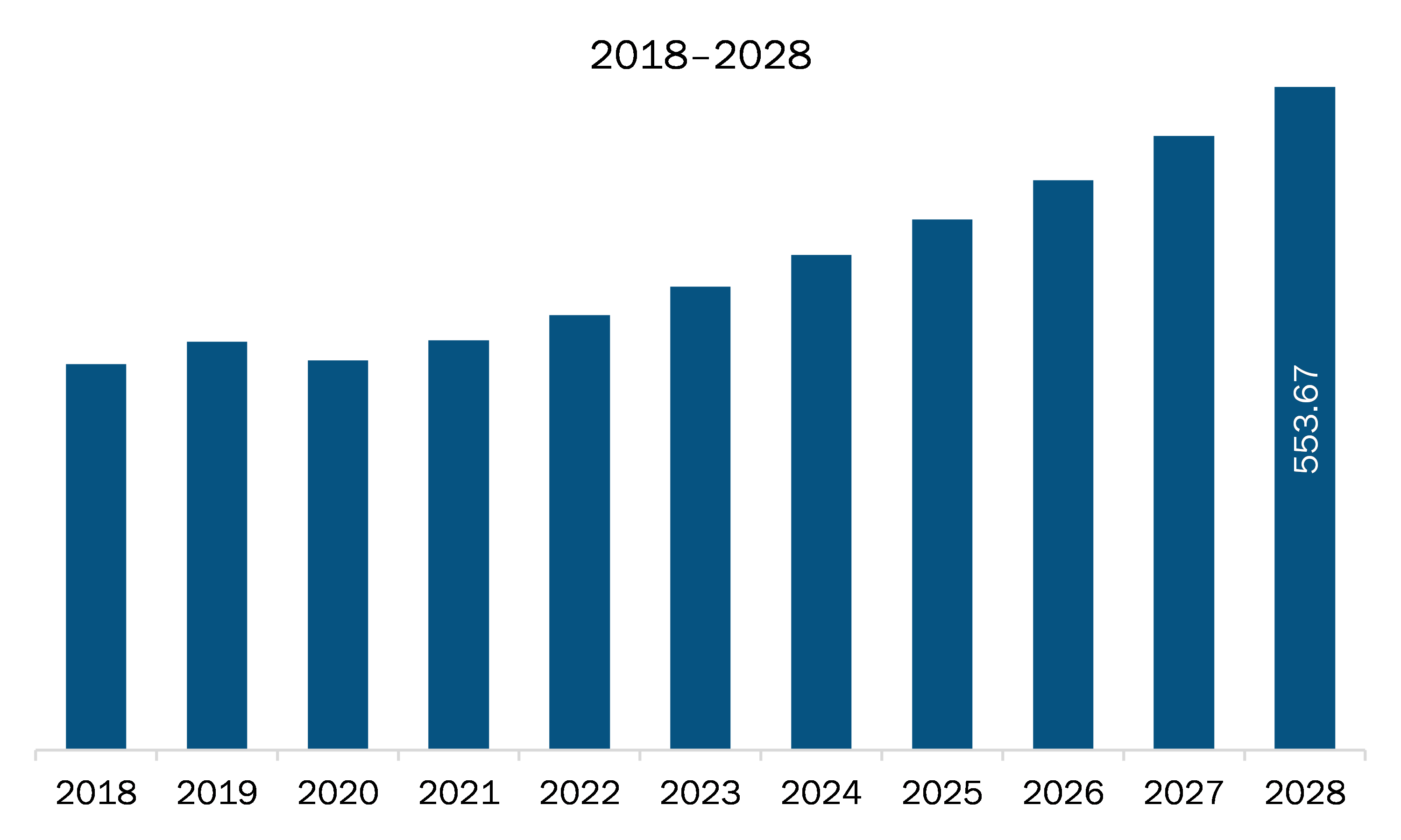 Europe tactile printing market