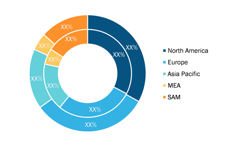 3D Mapping and Modelling Market – by Geography