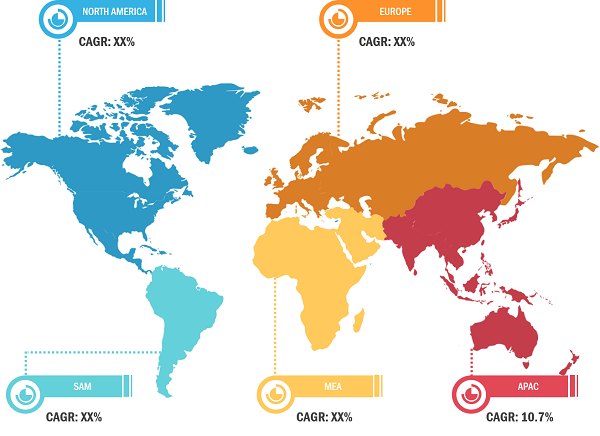 3D Measurement Sensors in Logistics Market — by Geography, 2022