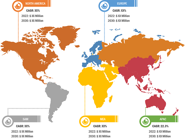 3D Surveillance Camera Market — by Geography, 2022