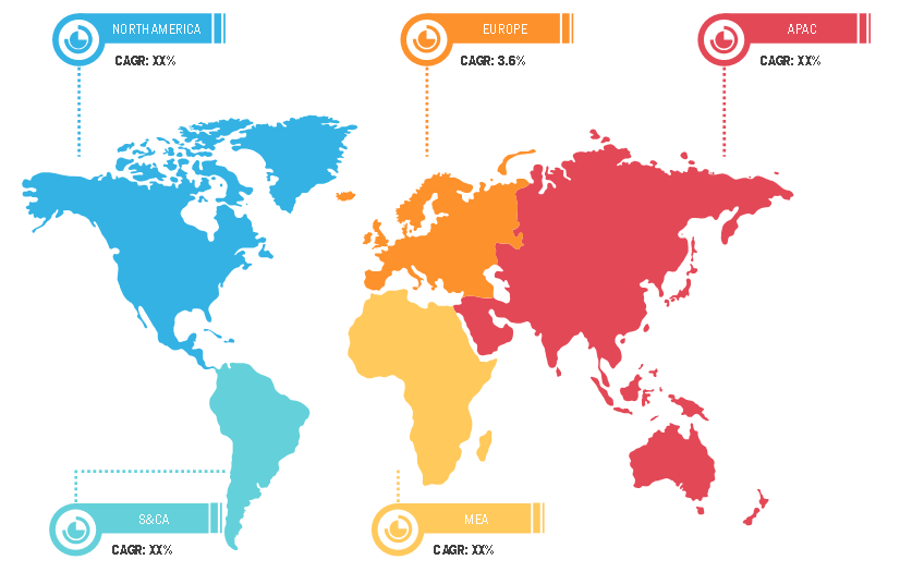 Lucrative Regional Military Vehicle & Aircraft Protection System Markets