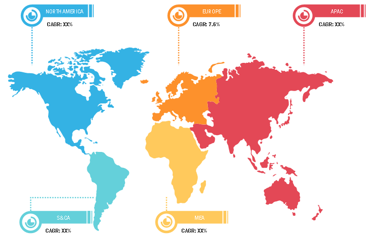 Lucrative Regions in Aircraft Valve Market