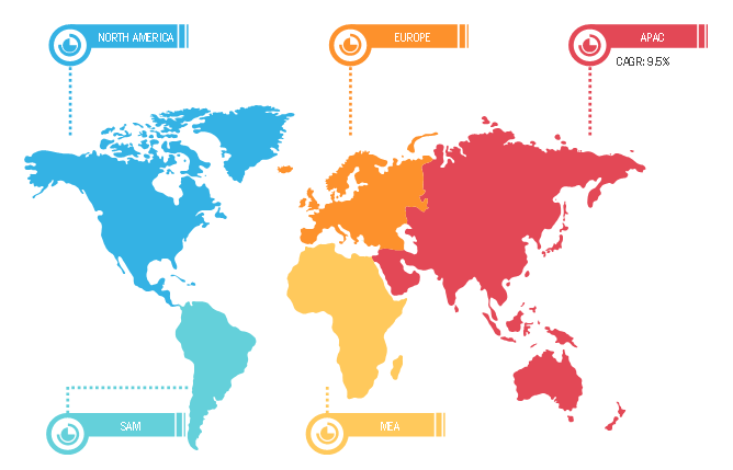 Flight Data Monitoring Systems Market: Regional Growth, 2020–2027