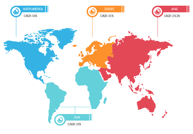 Lucrative Regional Automotive Usage Based Insurance Market