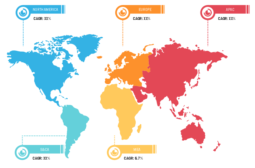 contract-logistics-market