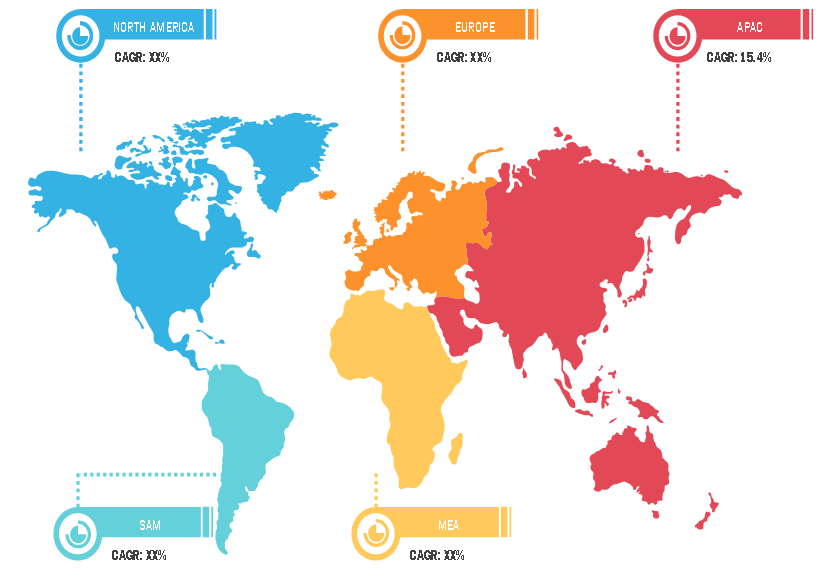 Lucrative Regions for NOR Flash Providers