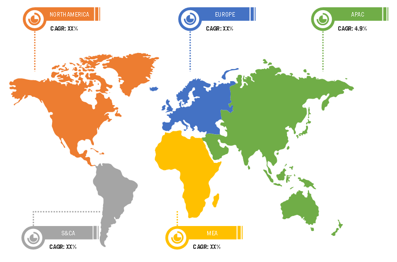 smart-textile-market