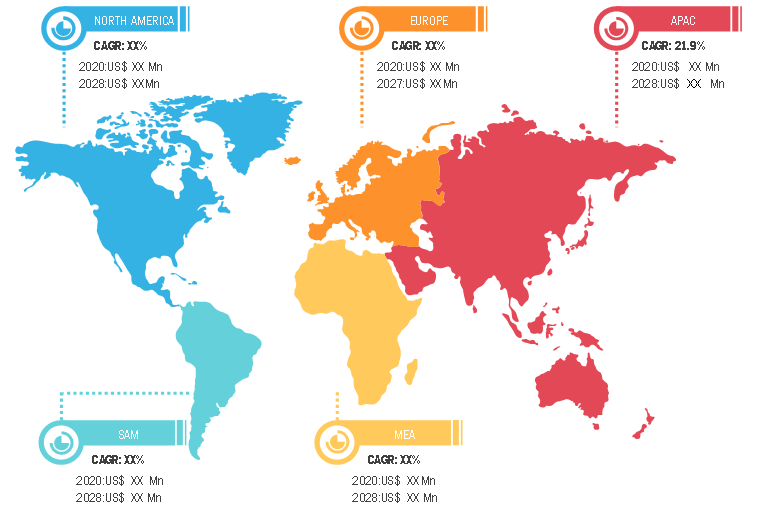 Lucrative Regions in Educational Robot Market