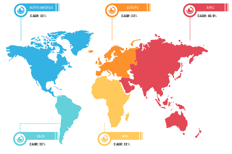 Lucrative Regions for Artificial Intelligence Chip Market