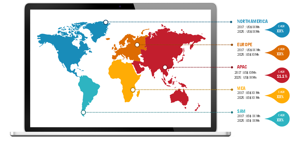 pharmacovigilance-pv-and-drug-safety-software-market