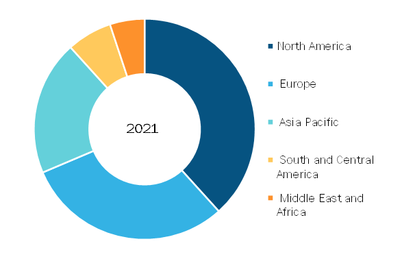 Surgical Sutures Market