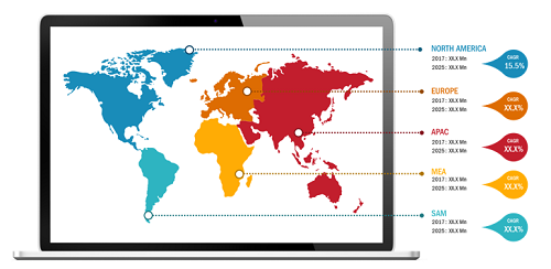 telehealth-market