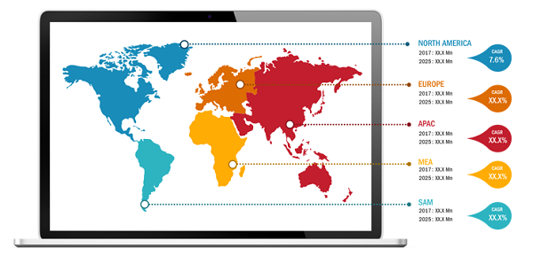 sleep-apnea-devices-market