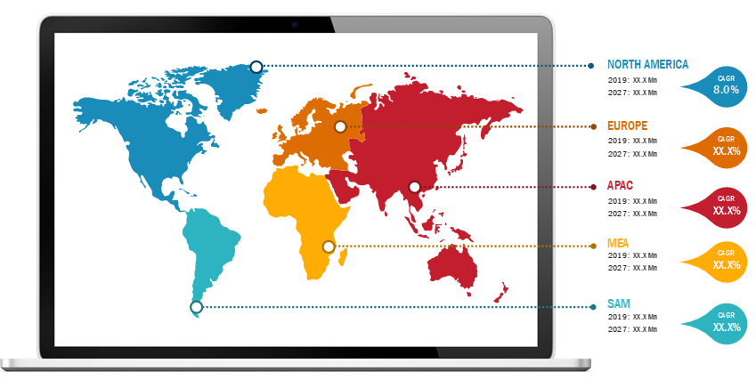 Lucrative Regions for Pacemakers in Healthcare Market