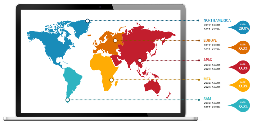 Lucrative Regions for Gene synthesis in Healthcare Market