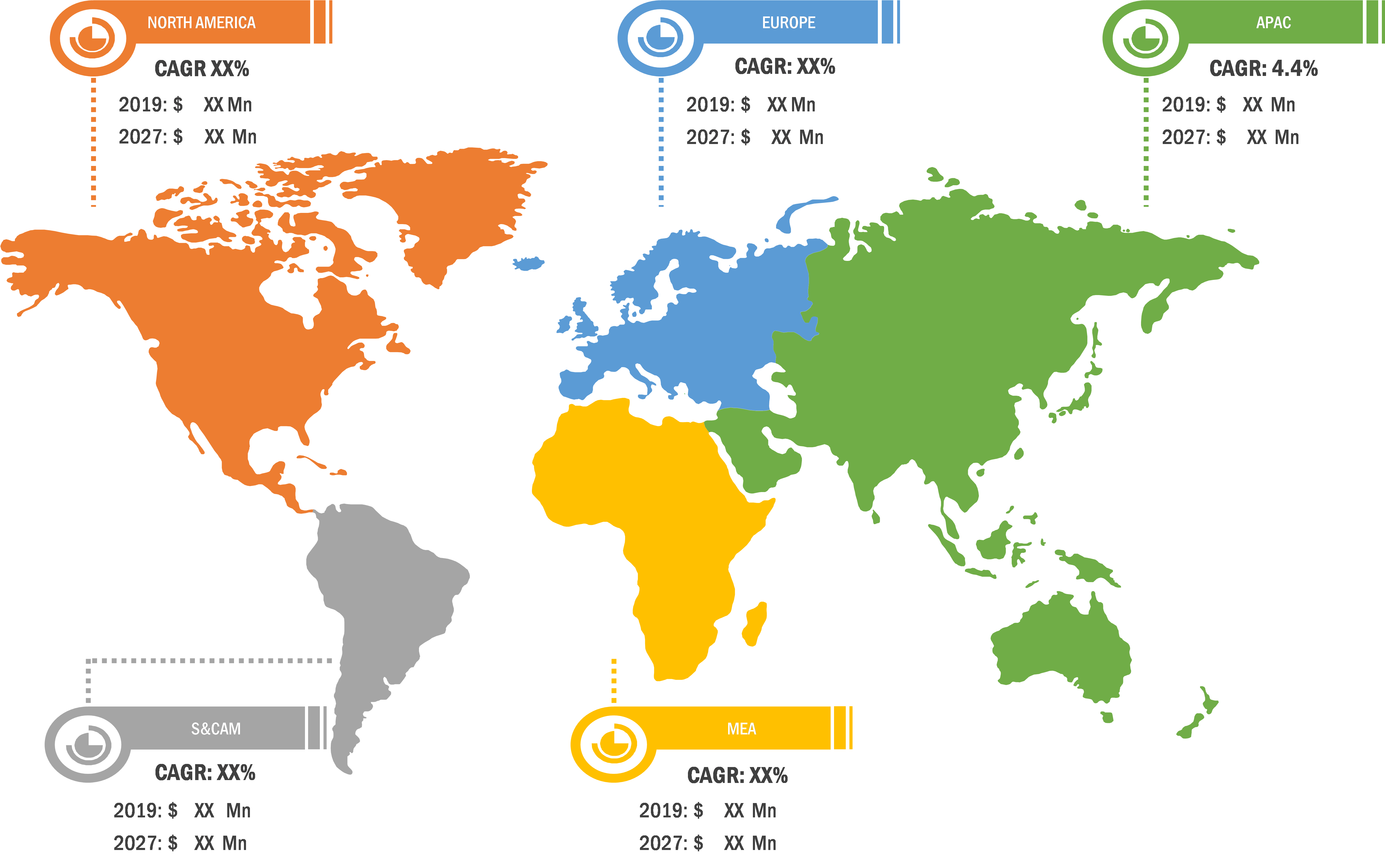 Lucrative Regional Markets for Critical Care Equipment  