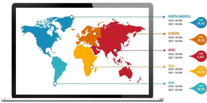 Lucrative Regional Markets for Patient Temperature Monitoring Systems