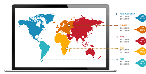 Lucrative Regions for Global Cochlear Implants Market