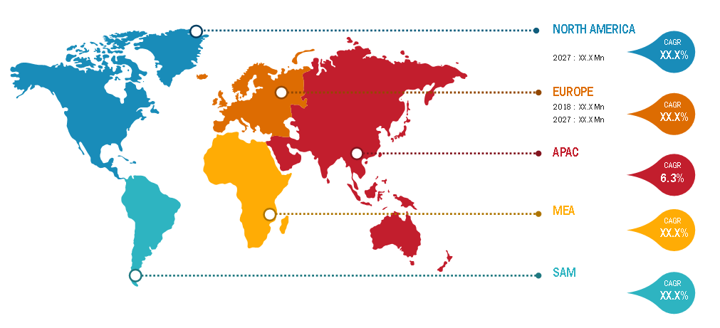 Lucrative Regional Markets for Artificial Joints