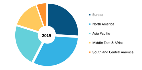 Cannabis testing Market, by Region, 2020 (%)