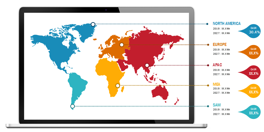 Lucrative Regions for Home Health Hubs in Healthcare Market