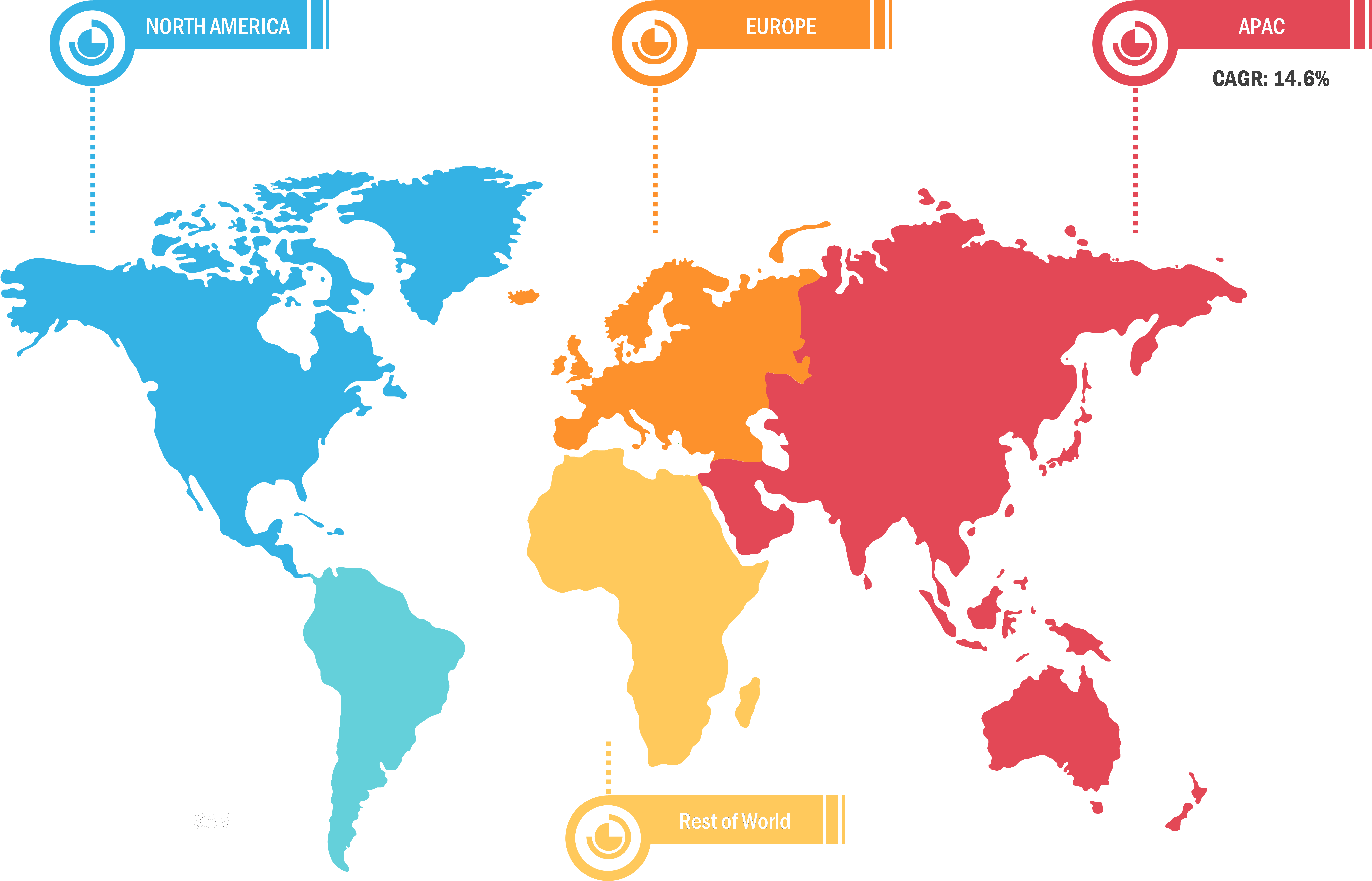 Clean Energy Market: Regional Growth, 2020–2027