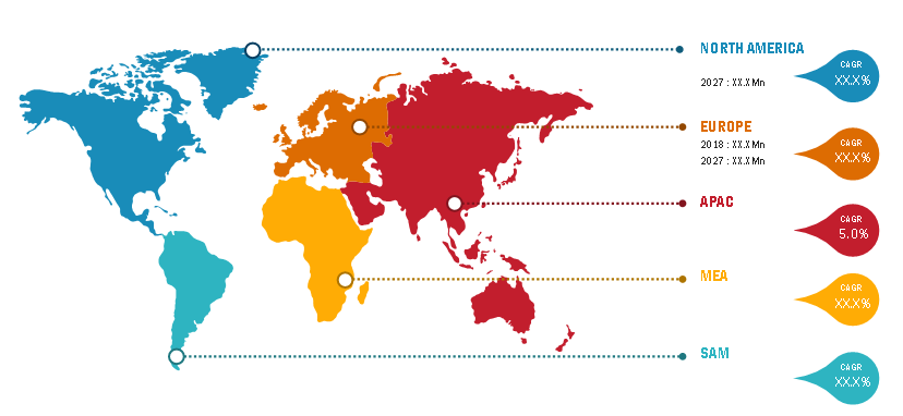 Lucrative Regional Markets for Cartilage Degeneration