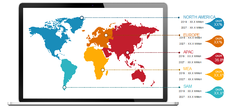 Lucrative Regional Markets for Healthcare Gamification 