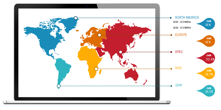 Lucrative Regional Markets for Artificial Intelligence in Marketing