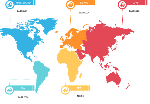 Weather Forecasting Services Market – by Geography, 2020 and 2028 (%)