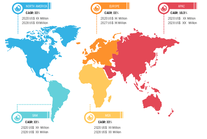 Lucrative Regions in Tokenization Market