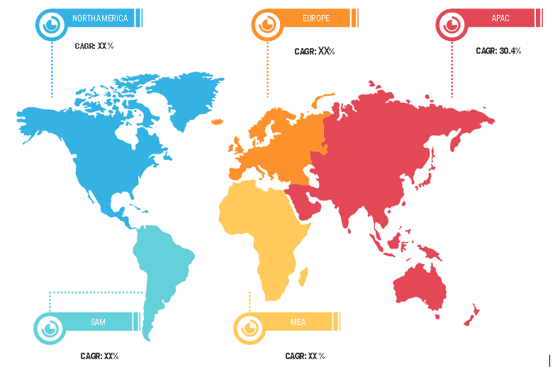 Lucrative Regions in Data classification Market