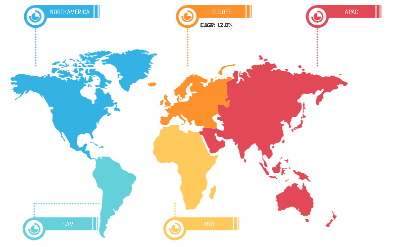 Global Recovered Carbon Black Market Breakdown – by Region