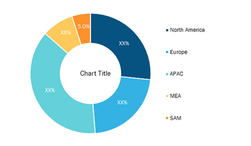 photoelectric-sensor-market