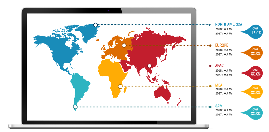 Lucrative Regions for Global Healthcare CMO Market